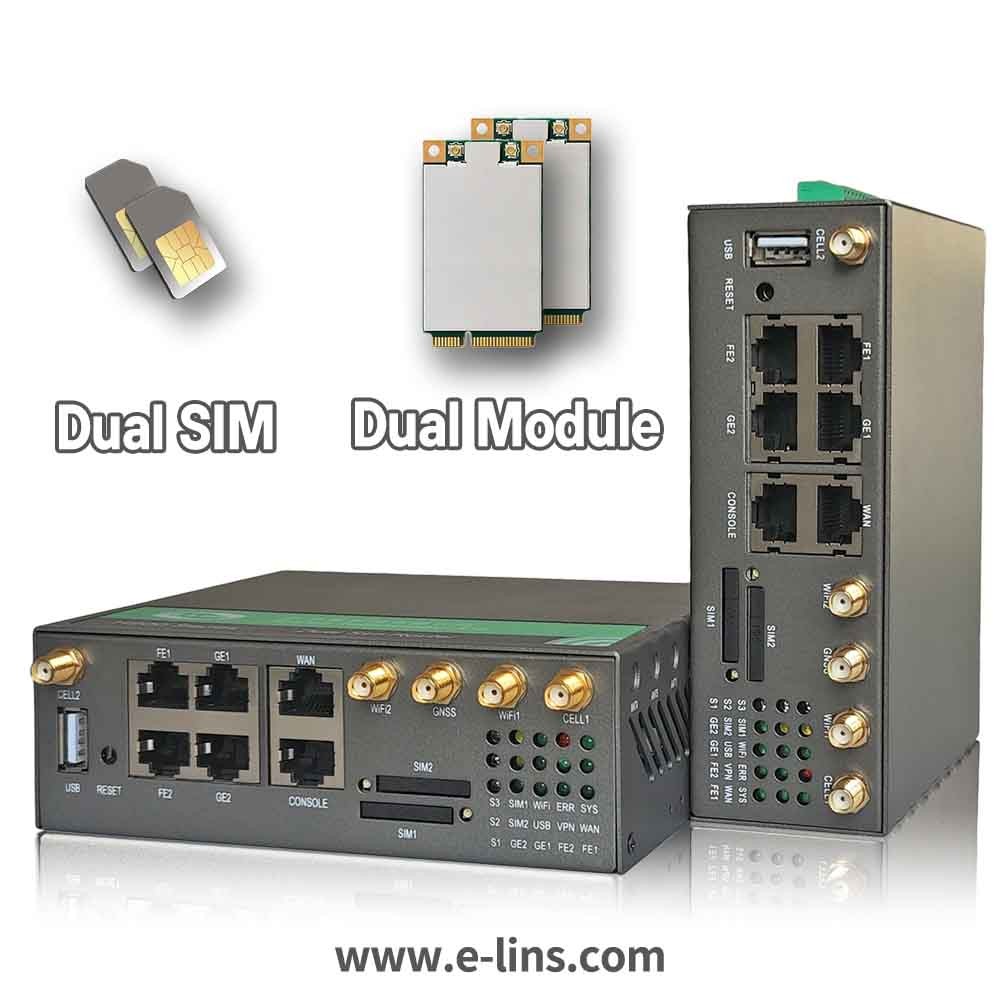 4G Wi-Fi Router