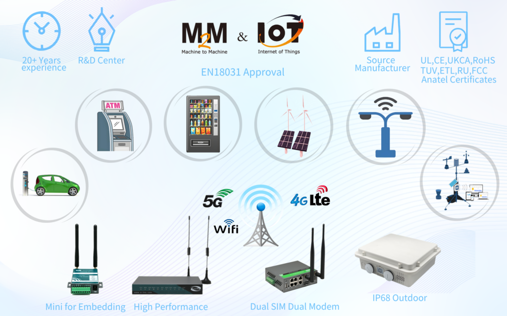 PoE Network Router