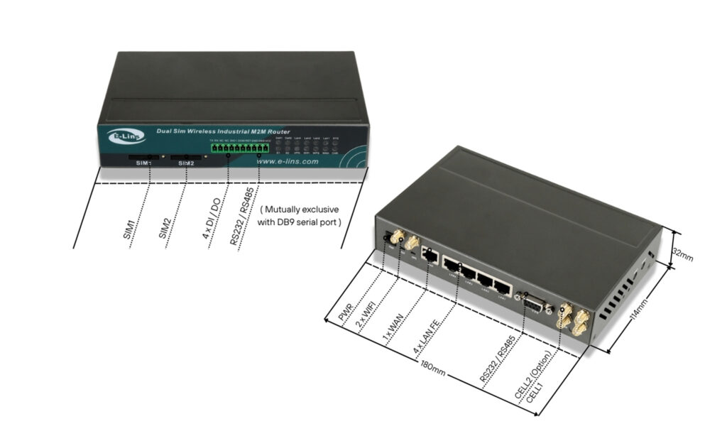 4G Router Manufacturer