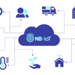 The trend of 5G_LTE narrowband Internet of things