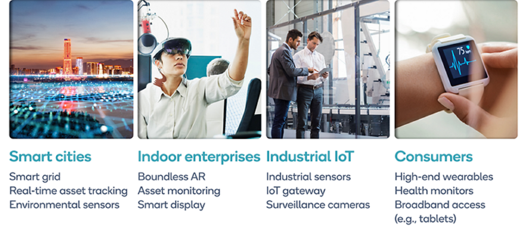5G IIoT