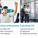 Why do you need 5G failover solution
