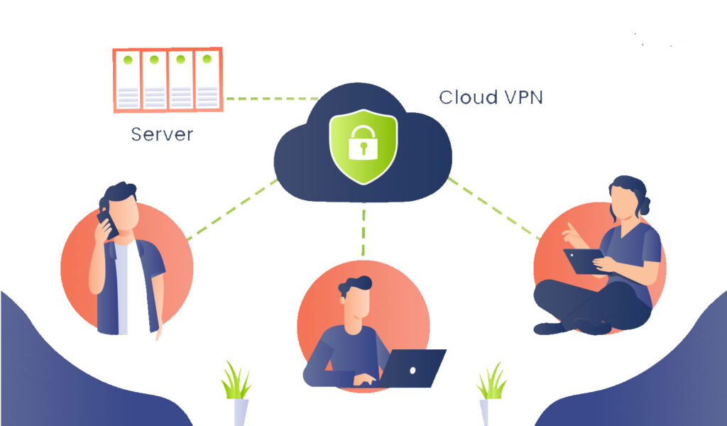 Cloud VPN Router