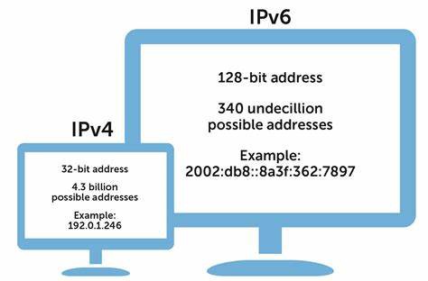 IPv6 Router