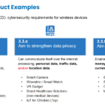 Who is China Leading IoT Router Manufacturer?