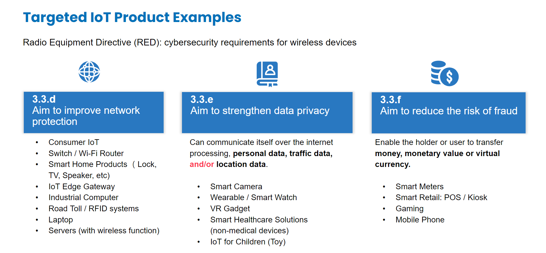 IoT Router With EN18031