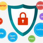 Why We Often Use VPN Network?
