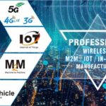 How to Select a Professional 4G Router Manufacturer