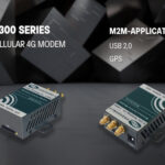 Industrial Cellular Modem – Core Rugged Connectivity Solution for IoT