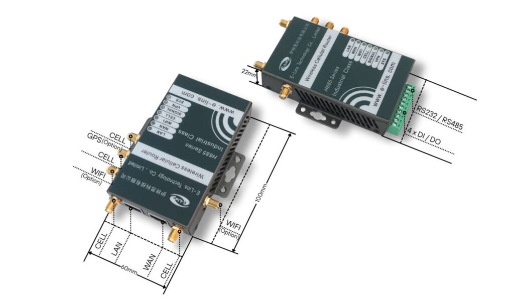 5G PoE Router