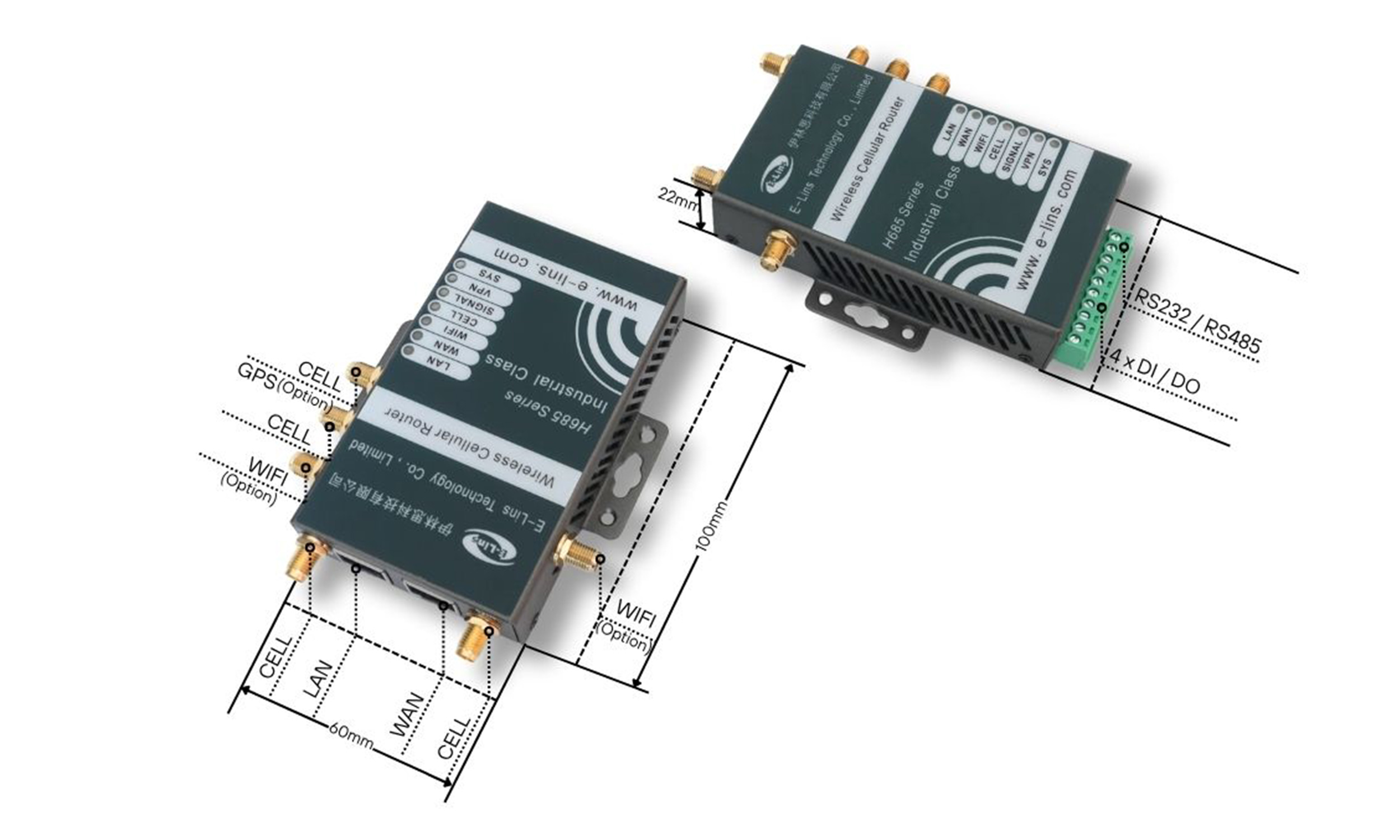 5G PoE Router