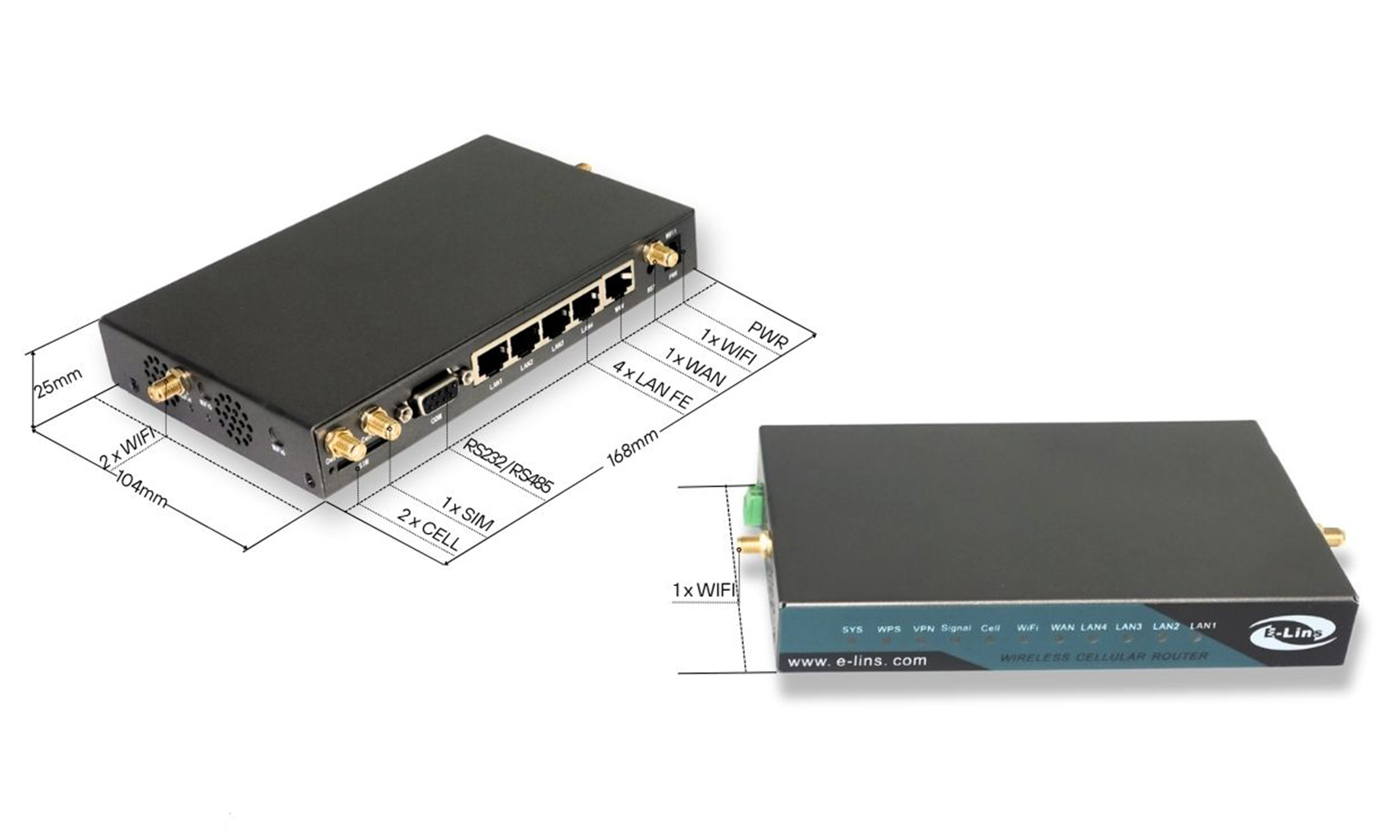 5G Router Manufacturer