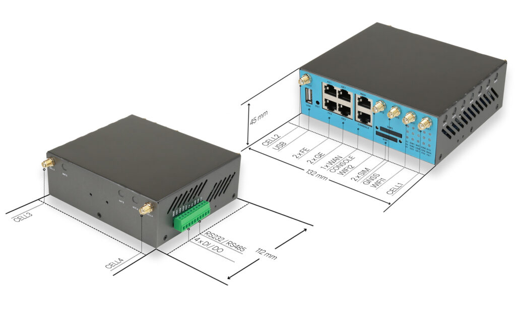 5G SIM Router