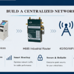 How to Choose the China Best 4G Router Manufacturer?