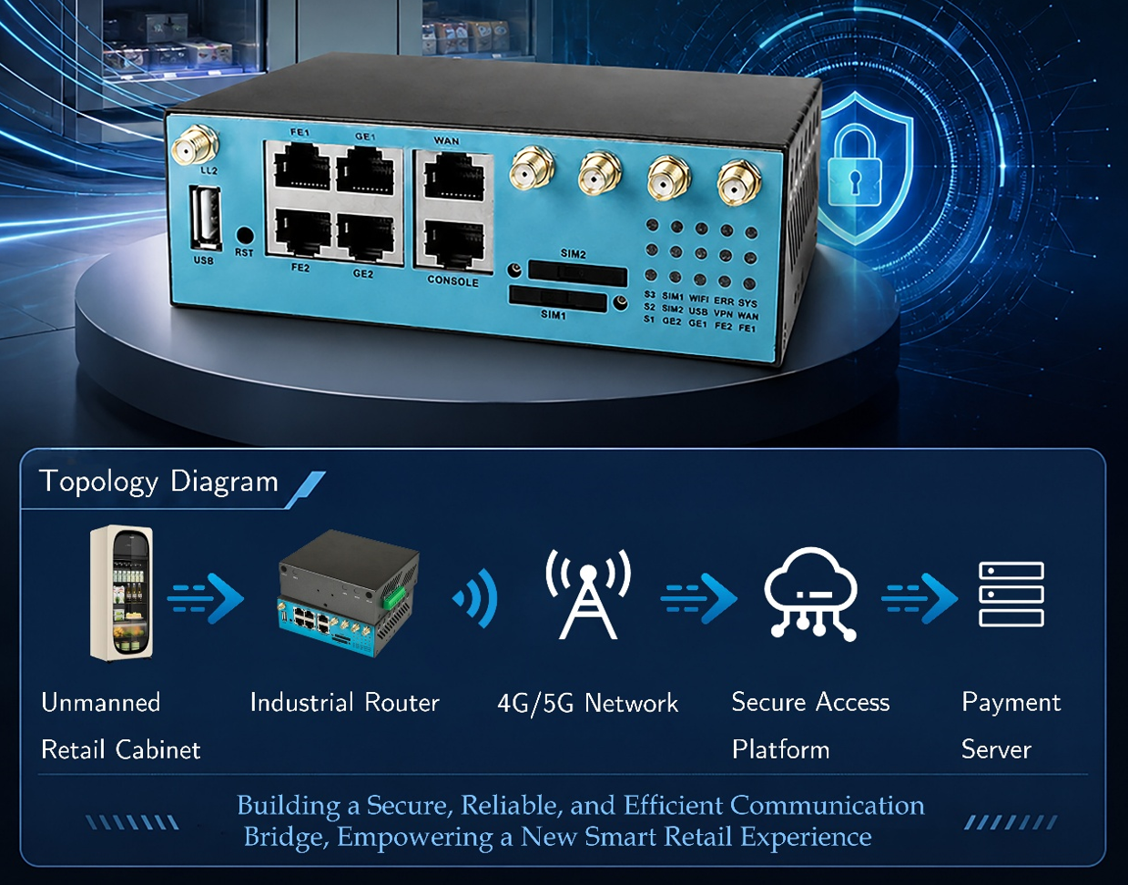 H900-esim-industrial-router
