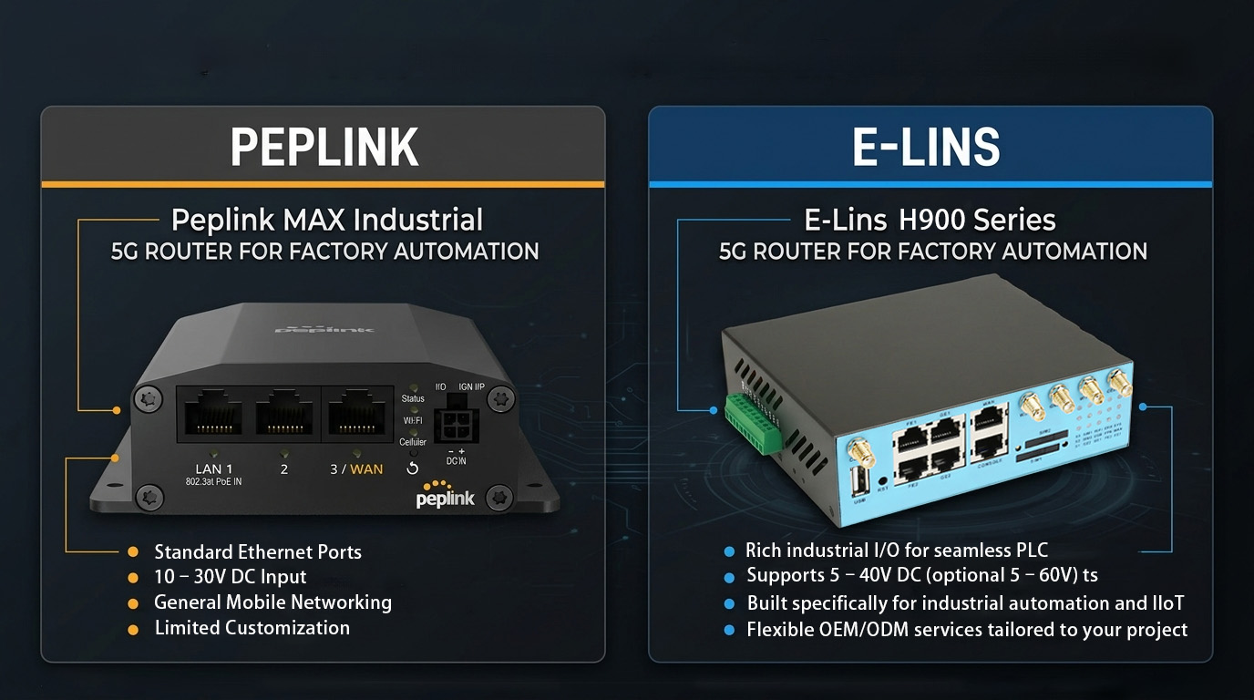 E-Lins vs Peplink
