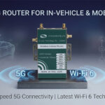 Mini 5G Router for In-Vehicle and Mobile IoT – Wi-Fi 6 & 5G