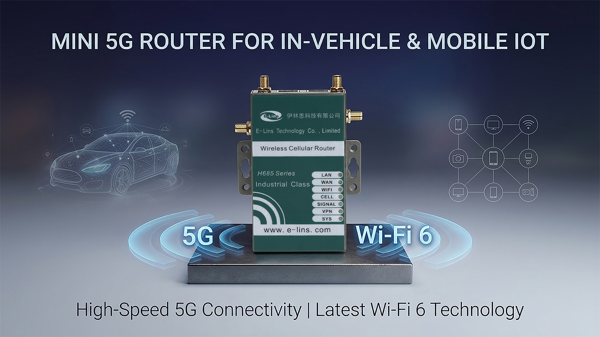 Mini 5G Router for In-Vehicle and Mobile IoT – Wi-Fi 6 & 5G
